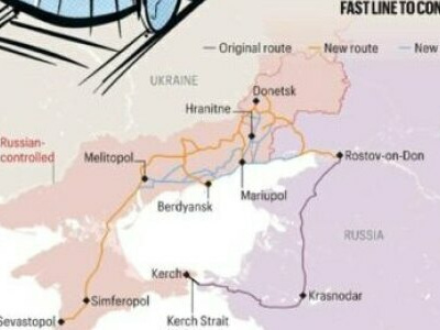 В Британии раскрыли «железнодорожный» план Путина